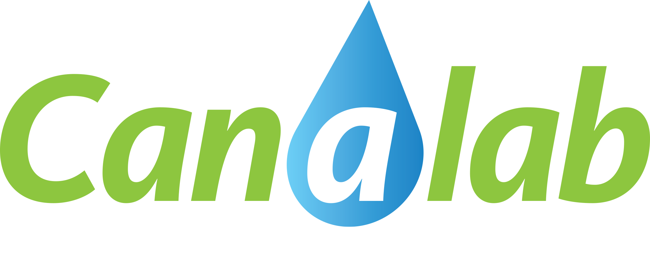CanaLab – Un camino para la Salud