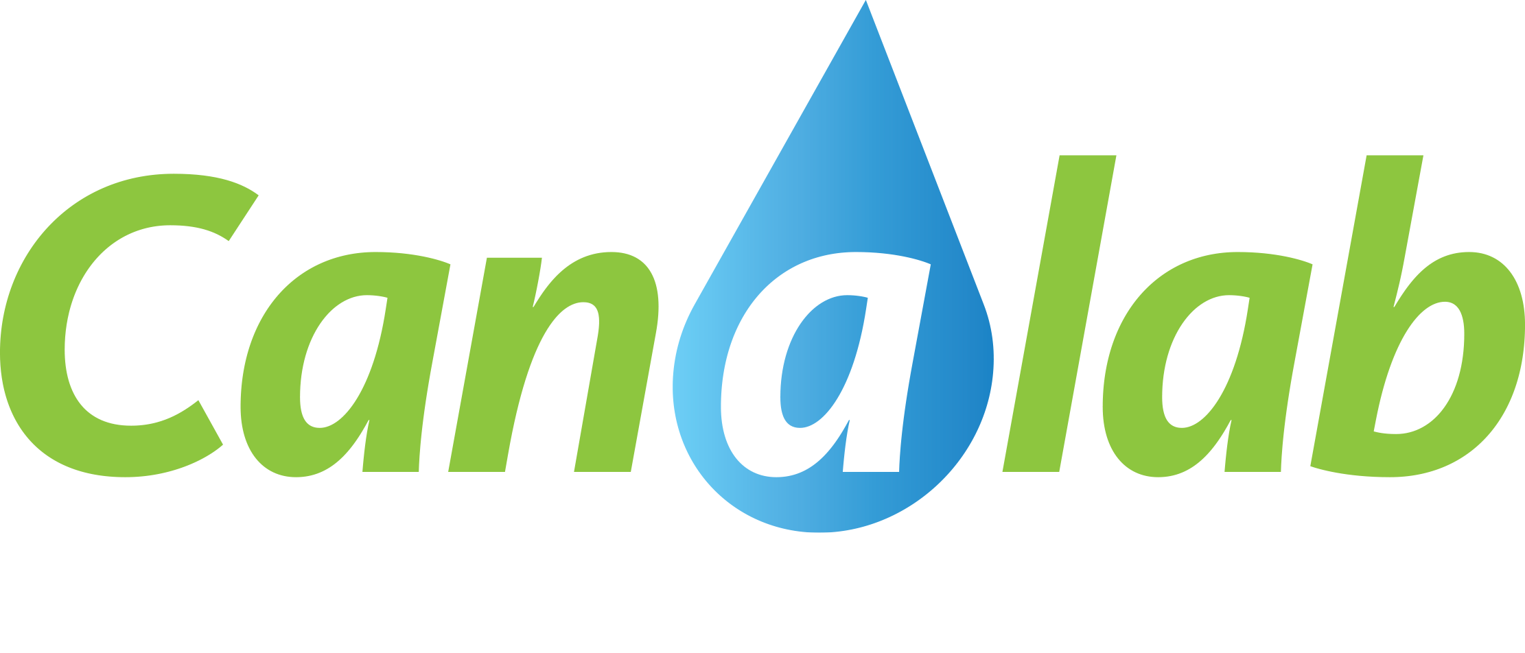 CanaLab